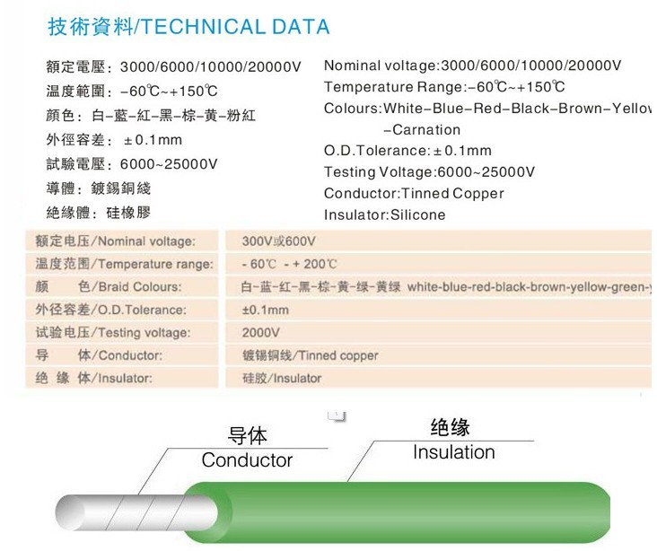 硅胶线 硅胶电线 0.06硅胶…