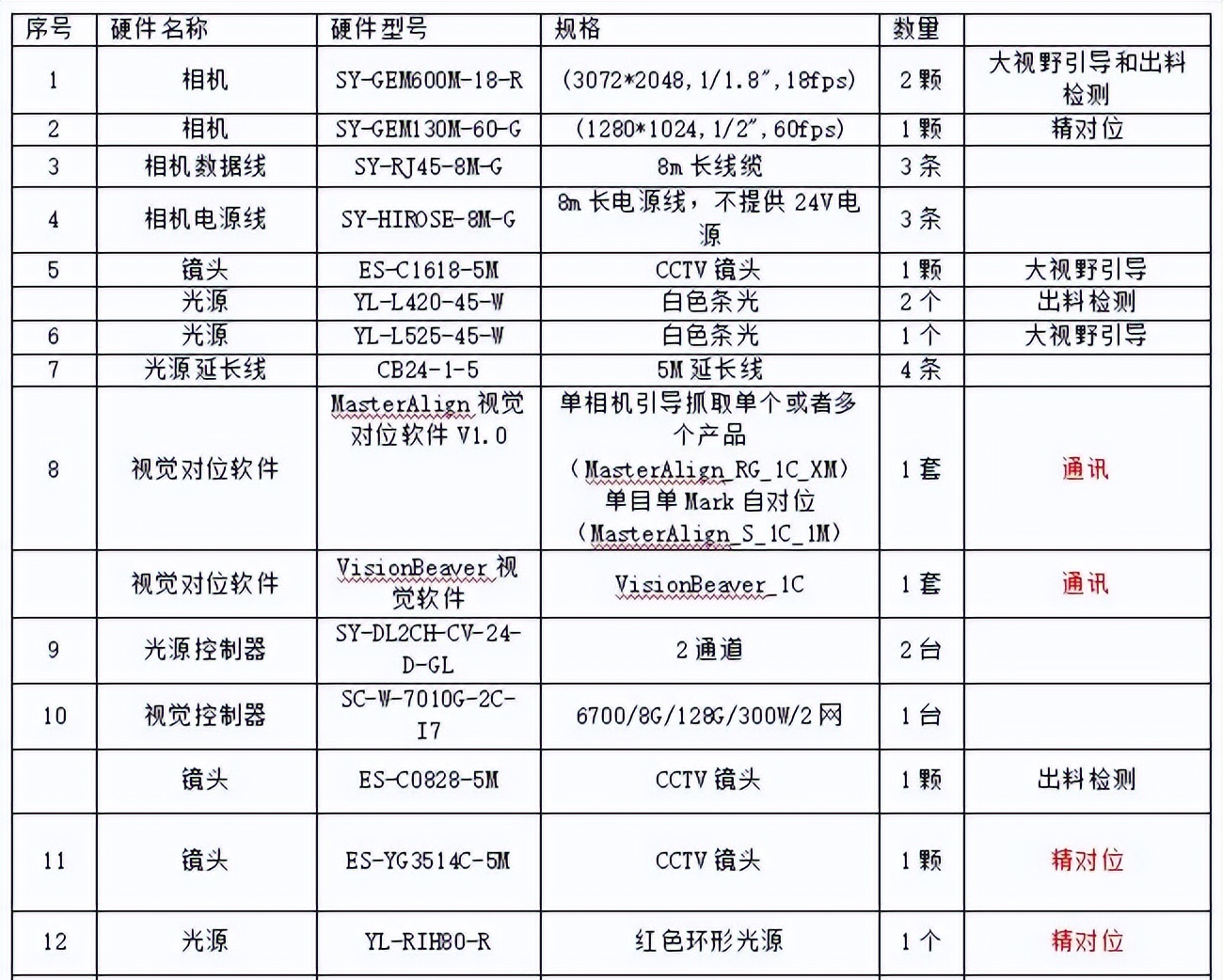 米兰(milan)中国官方网站
