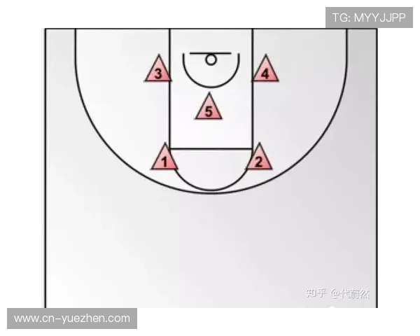 扎伊恩挡拆强突对位内线，比上季更高效终结