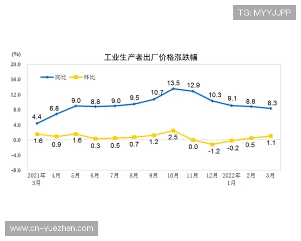 博努奇与乌姆蒂蒂稳定性分化下中卫球权集中趋势