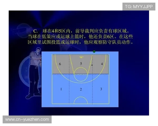 防守犯规如何判定？篮球规则中的定义与判罚标准