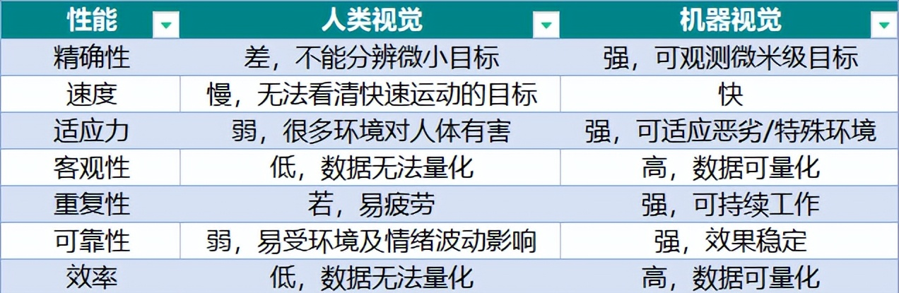 米兰(milan)中国官方网站