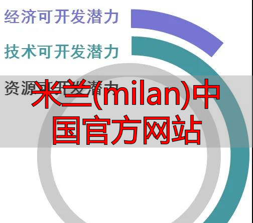 米兰(milan)中国官方网站